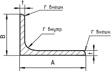http://s-metall.com.ua/images/ug_image003.gif